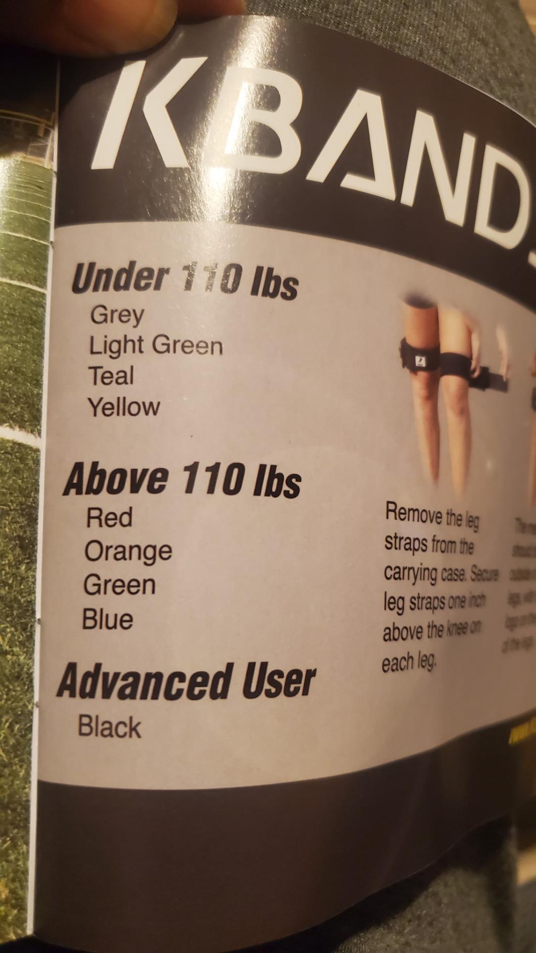 Kbands Speed and Strength Leg Resistance Bands | Includes Speed 101 and Agility FX Digital Training Programs - Sizes for Youth, Intermediate, and Advanced Athletes customer photo 1