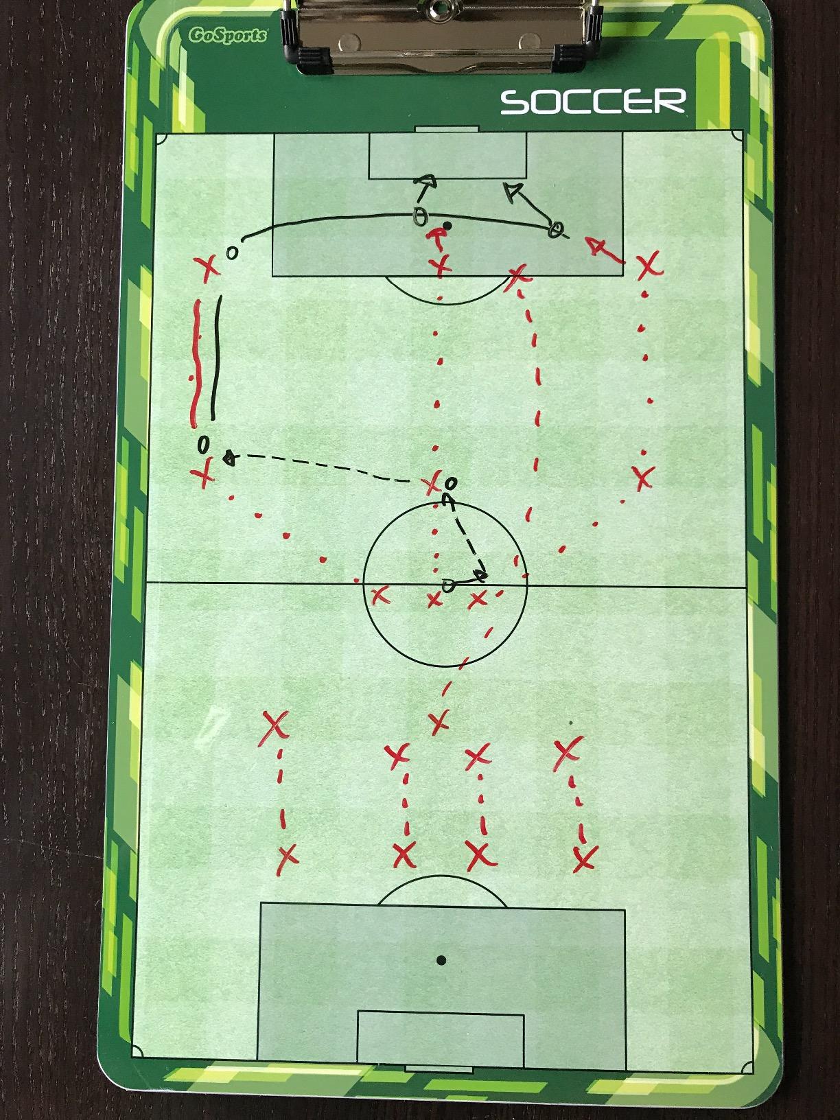 GoSports Premium Dry Erase Coaches Clipboards - Basketball, Baseball, Football, Soccer, Hockey, Volleyball, Lacrosse customer photo 1