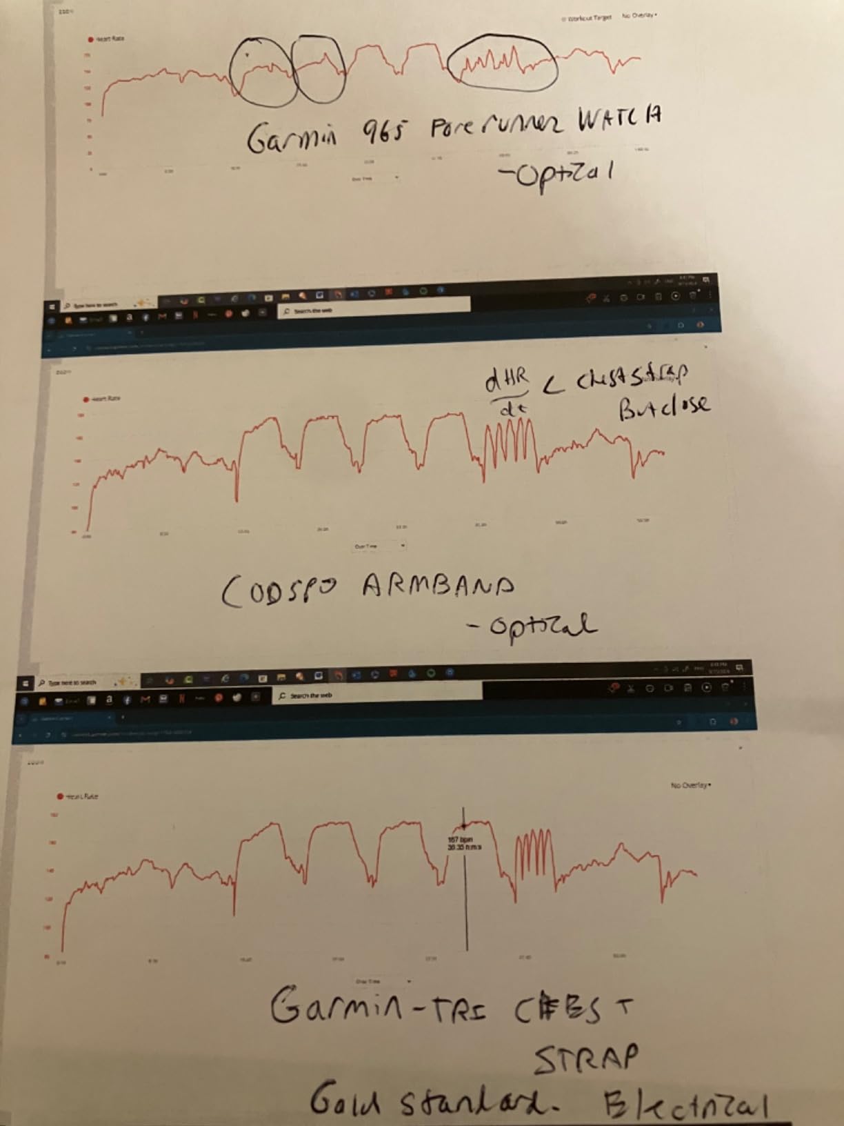 COOSPO Armband Heart Rate Monitor, Bluetooth ANT+ HR Optical Sensor for Sport, Rechargeable Dual Band IP67 HRM, Compatible with Peloton,Wahoo,Polar Beat,Strava,DDP Yoga customer photo 1