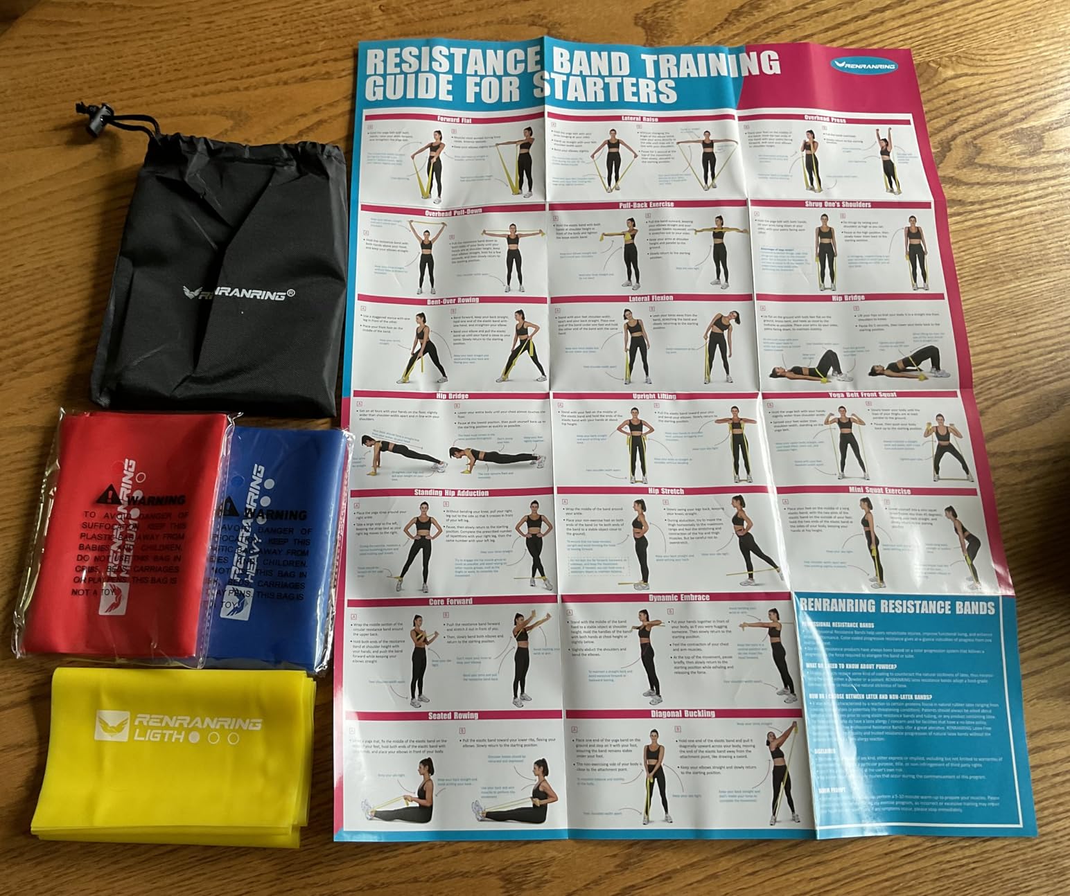 RENRANRING Resistance Bands for Working Out, Exercise Bands for Physical Therapy, Stretch, Recovery, Pilates, Rehab, Strength Training and Yoga Starter Set customer photo 1