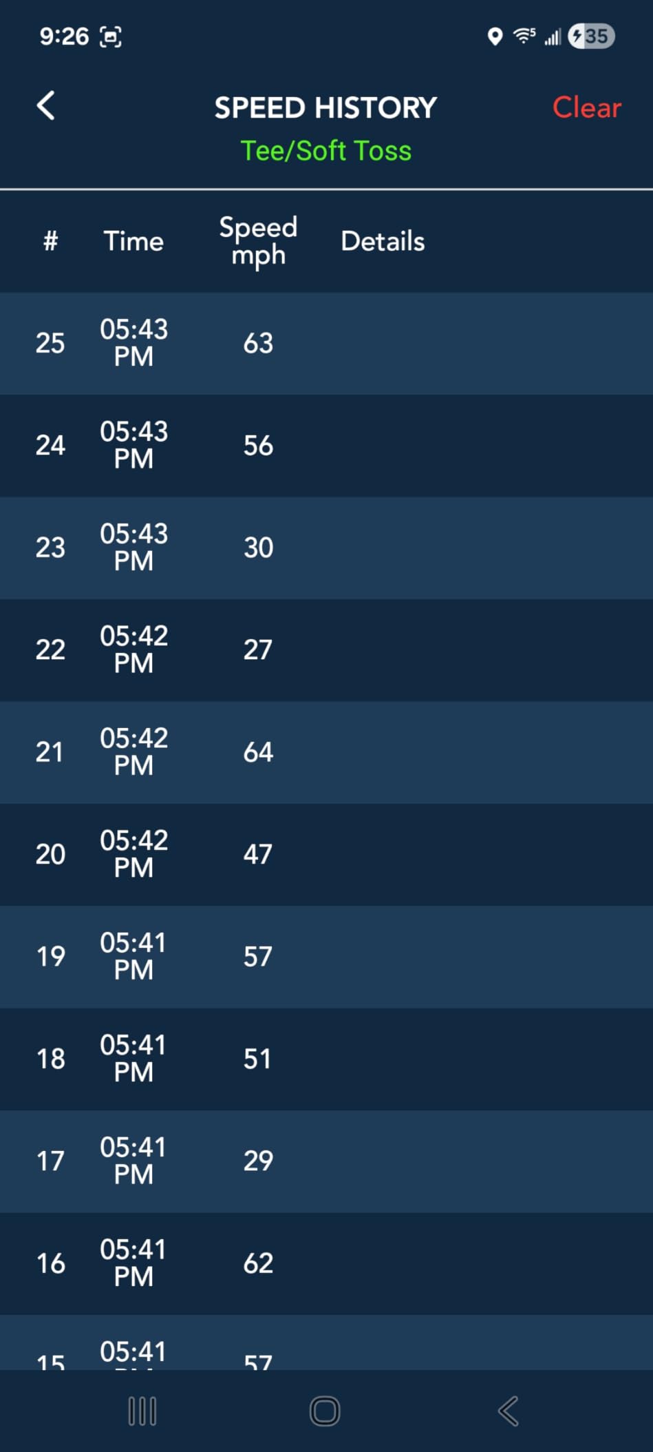 TAG ONE Sports Radar with 6 Hour Rechargeable Battery - Baseball, Softball & Golf Speed Radar Gun - Accurate Speed Tracker, Portable Pitch & Hit Training Tool, App Integration with AI Smart Coaching customer photo 2