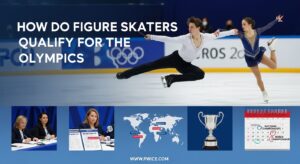 How Do Figure Skaters Qualify for the Olympics