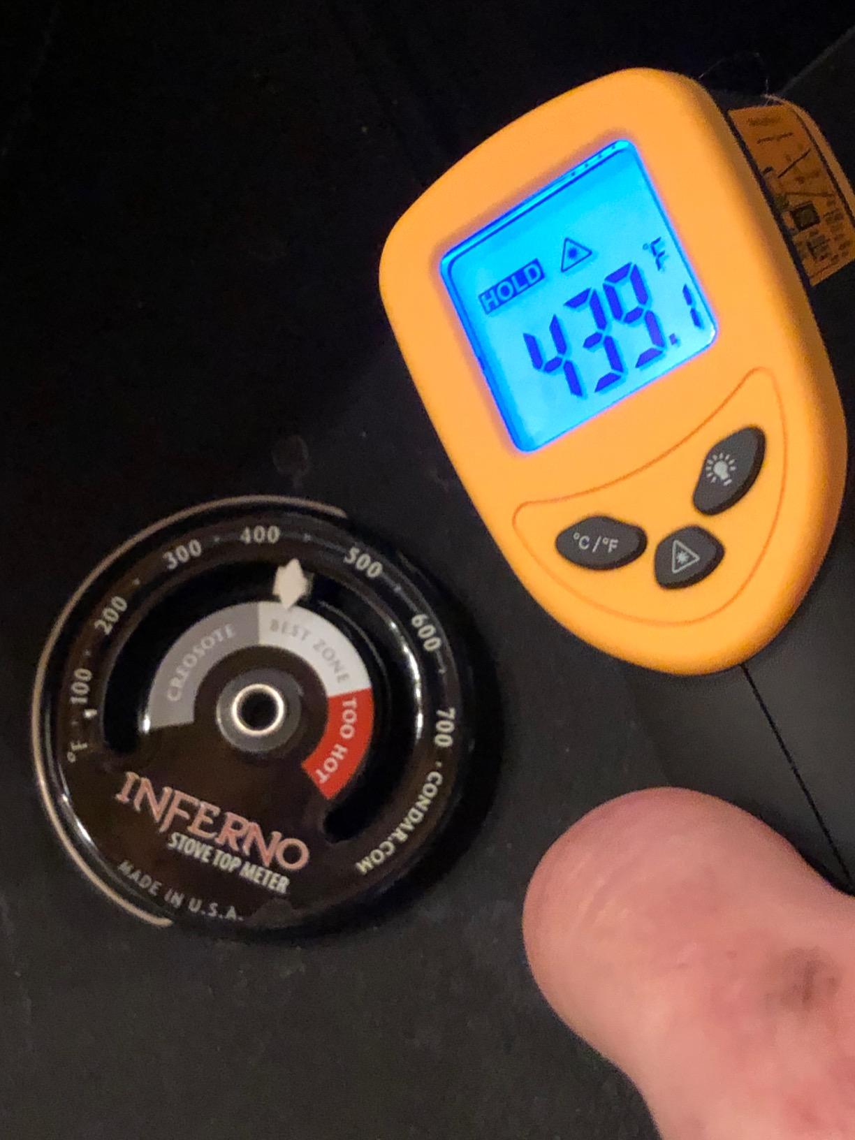 Inferno Stove Top Meter (3-30) thermometer measures temperatures on stove top customer photo 1