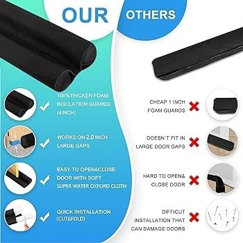 Everlasting Comfort 2 Sided Door Draft Stopper for Bottom of Door - Keeps Cold Air in & Heat Out, 100% Sound Proofing Strip Gap Filler, Quick Install Noise Blocker Sweep for Home - Fits 30
