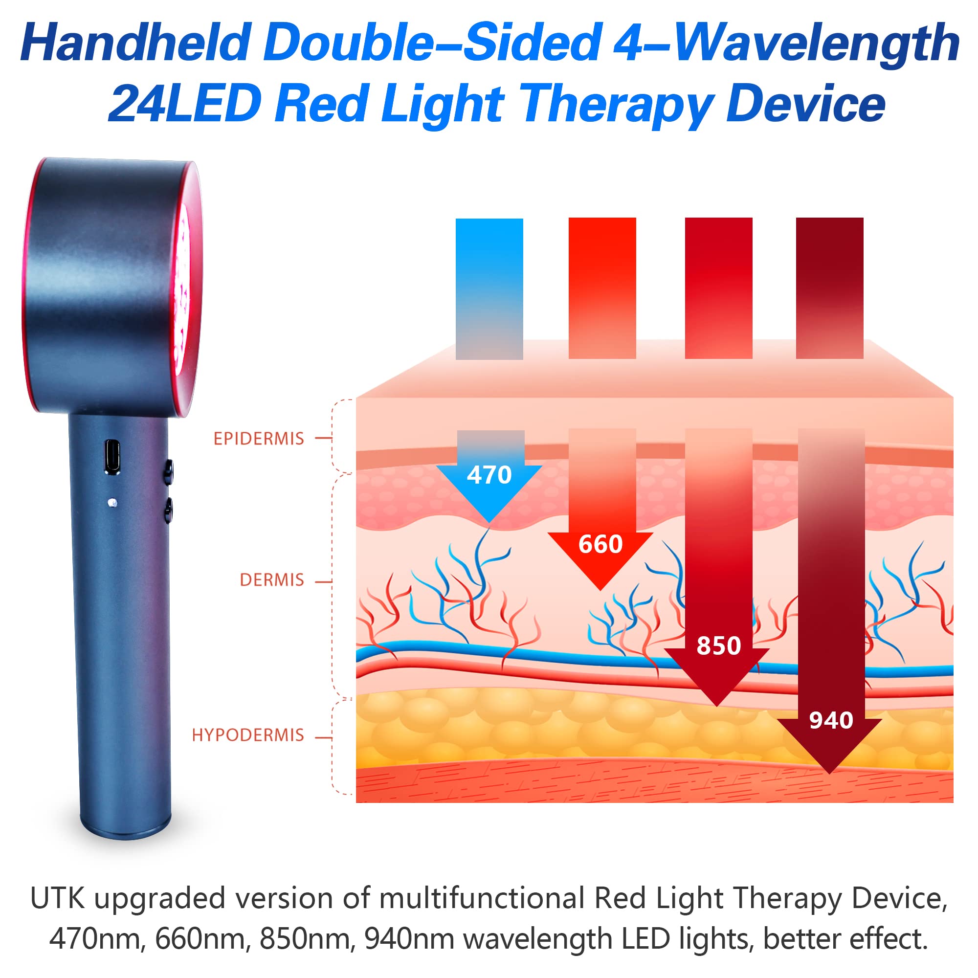 UTK Upgrade High Power 24 LED Red Light Therapy Device with 470/660/850/940nm Wavelength, Handheld Light Therapy customer photo 2