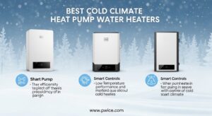 Best Cold Climate Heat Pump Water Heaters