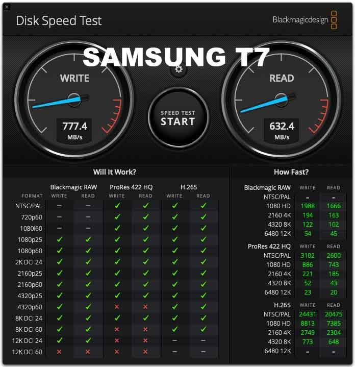 SAMSUNG T9 Portable SSD 4TB, USB 3.2 Gen 2x2 External Solid State Drive, Seq. Read Speeds Up to 2,000MB/s for Gaming, Students and Professionals,MU-PG4T0B/AM, Black (pack of 1) customer photo 2