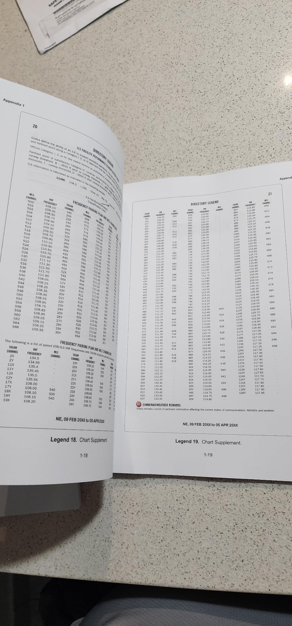 Airman Knowledge Testing Supplement for Sport Pilot, Recreational Pilot, Remote (Drone) Pilot, and Private Pilot FAA-CT-8080-2H: Flight Training Study & Test Prep Guide (Color Print) customer photo 2