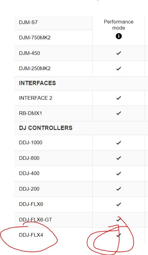 Pioneer DJ DDJ-FLX4 2-Channel DJ Controller, 16 Pads, Graphite | For learners and improvers, 2-channel 2-deck controller, Smart Fader, Smart CFX, mic and livestream ready, USB customer photo 2