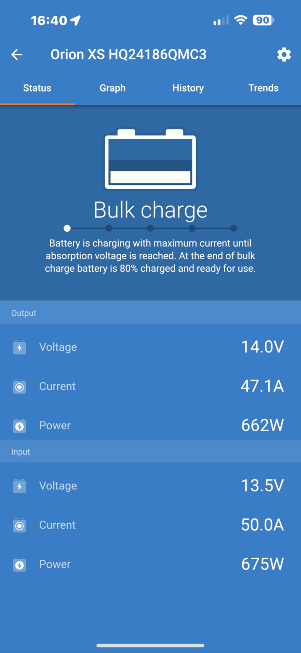 Victron Energy Orion-XS Smart DC to DC Charger (Bluetooth) 12/12V 50A 700W | Fully Configurable - Battery Charger for Dual Battery Systems - IP65 Dust & Waterproof customer photo 2