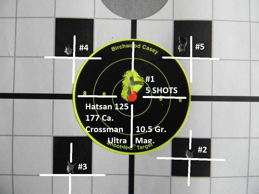 MTM PSR-30 Predator Shooing Rest for Rifle & Handguns, USA Made, Red customer photo 1