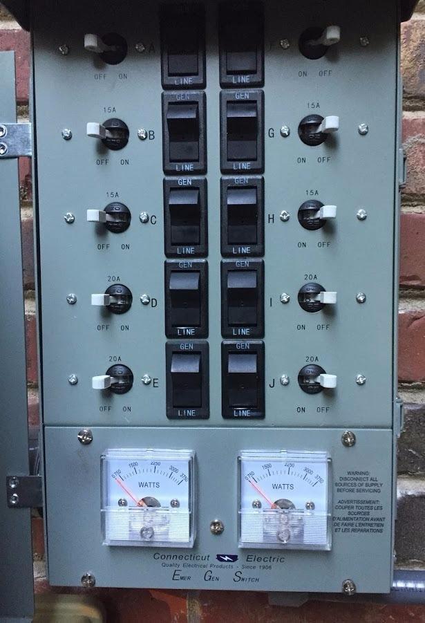 Connecticut Electric EmerGen Transfer Switch Kit - 30 Amp, 10-Circuit, 10-Foot Cord, 7500 Watts, for Generator customer photo 2