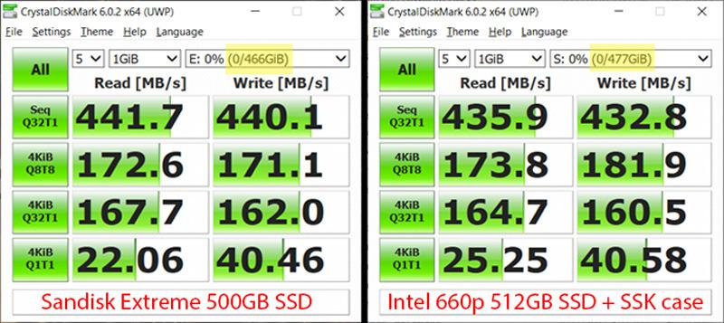 SSK M.2 to USB NVMe SATA SSD Enclosure USB 3.2 Gen2 10Gbps Adapter Reader customer photo 1