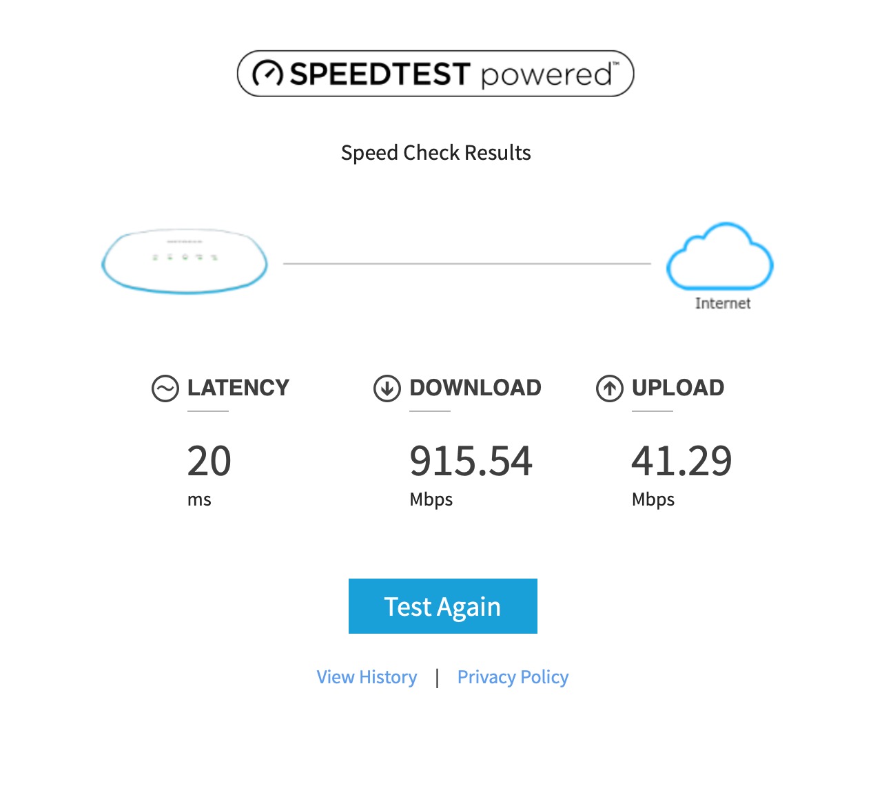 NETGEAR Cloud Managed WiFi 6 Wireless Access Point (WAX610) customer photo 1