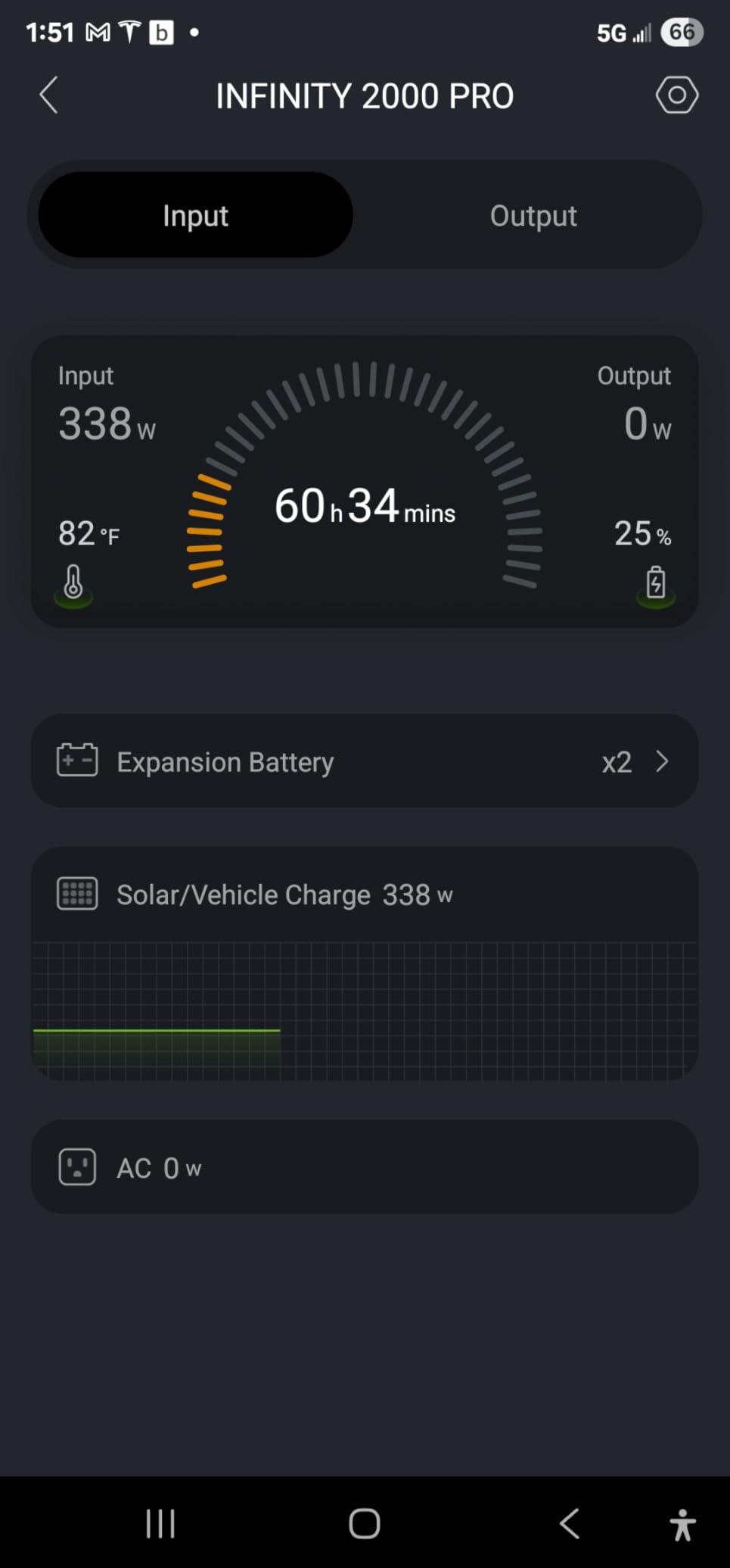 ZOUPW 450W Portable Solar Panel N-Type 16BB for Power Station customer photo 2