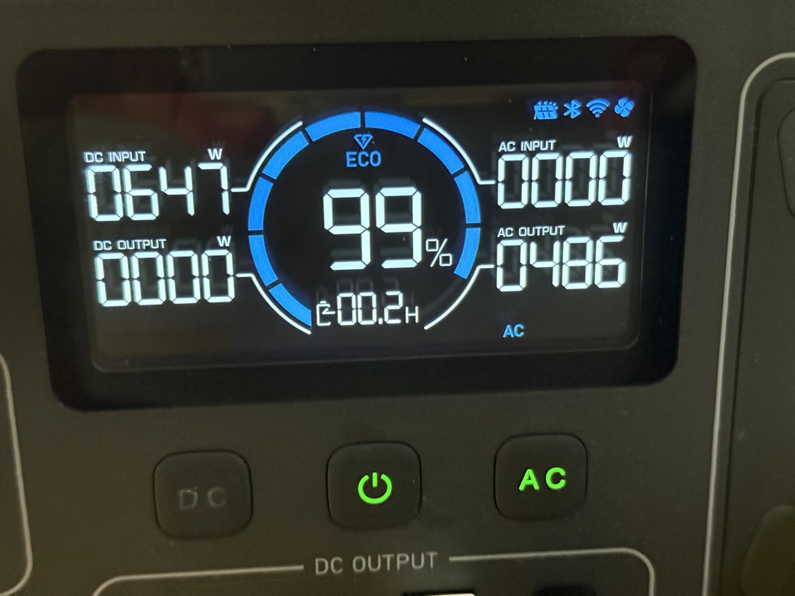 BLUETTI Elite 200 V2 Solar Generator & 2x200W Solar Panel Included 2073.6Wh customer photo 2